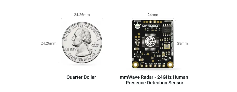 DFRobot mmWave RADAR